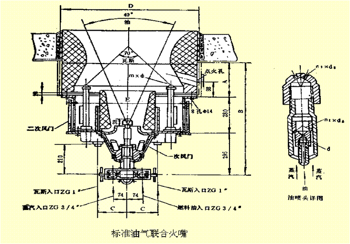燃燒器結(jié)構(gòu) 燃燒器結(jié)構(gòu)